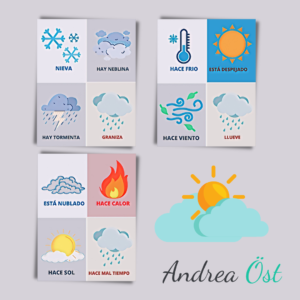 INFOGRAFÍA sobre el clima