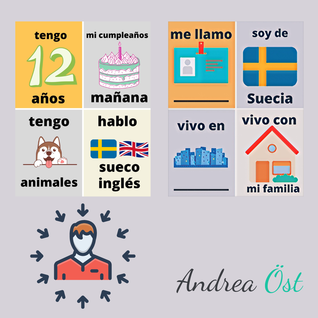 INFOGRAFÍA frases sencillas sobre mi en español