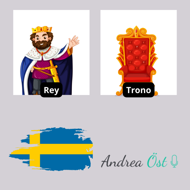 INFOGRAFIA Vocabulario sobre jubileo del Rey