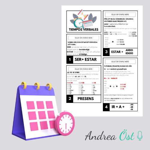 FLIP BOOK sobre los diferentes tiempos verbales