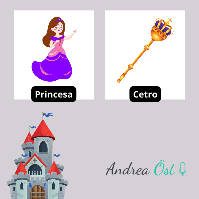 INFOGRAFÍA para clases de ELE