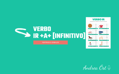 Ir + a + Infinitivo: Enseñando el futuro cercano en español.